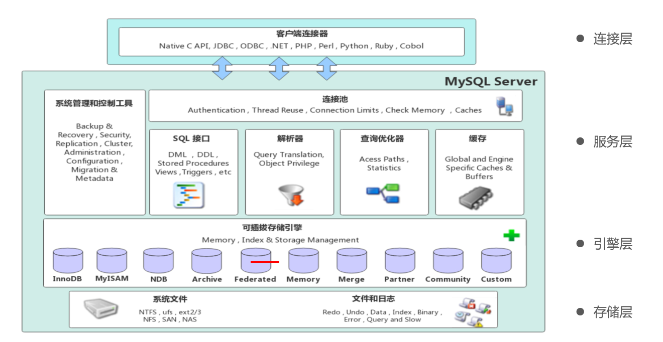 image-20230923105622160